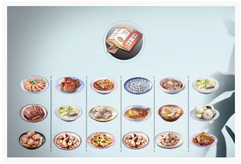 天涯明月刀手游食谱有哪些_天涯明月刀手游食谱汇总一览
