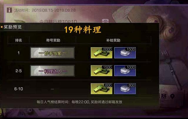 明日之后料理大赛有哪些食谱_明日之后料理大赛食谱一览