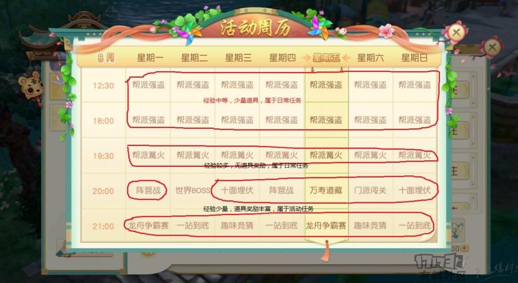 神雕侠侣2怎么升级快_神雕侠侣2冲级攻略