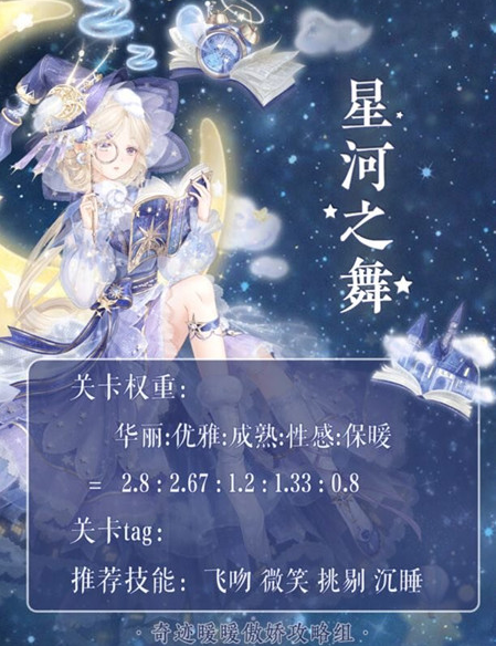 奇迹暖暖星河之舞怎么搭配高分_奇迹暖暖星河之舞高分搭配攻略