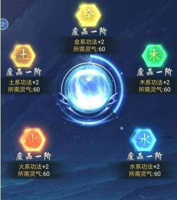 凡人也修仙怎么升级快_凡人也修仙快速升级攻略