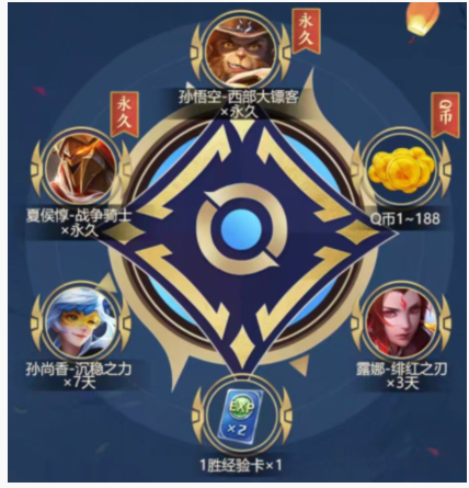 王者荣耀4周岁狂欢永久皮肤礼包在哪领_王者荣耀4周岁狂欢永久皮肤礼包一览