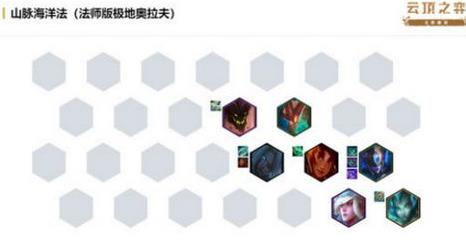 云顶之弈海洋山脉阵容怎么搭配_云顶之弈海洋山脉阵容搭配攻略