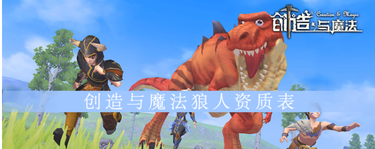 创造与魔法狼人资质表是什么_创造与魔法狼人资质表一览