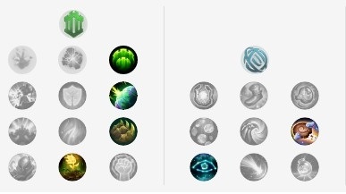 LOL S10塔里克怎么出装_LOL S10赛季塔里克天赋符文加点出装攻略