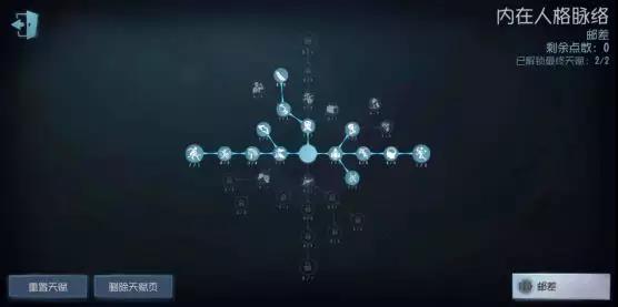 第五人格邮差天赋怎么加点_第五人格邮差天赋加点攻略