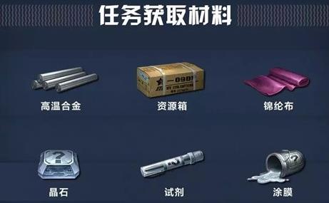 明日之后全职业金条怎么获得_明日之后全职业金条获得攻略