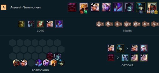 云顶之弈光召唤刺客阵容怎么玩_9.24版本光召唤刺客阵容搭配玩法攻略