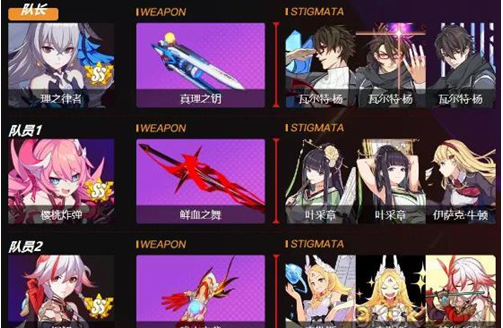 崩坏3崩坏实验室双骑士地狱怎么打_崩坏3崩坏实验室双骑士地狱打法攻略