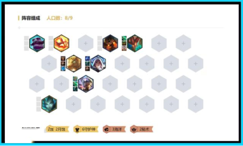 云顶之弈守月铁壁流怎么玩_云顶之弈守月铁壁流玩法攻略