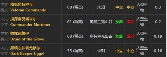 魔兽世界怀旧服元素之六怎么获得_魔兽世界怀旧服元素之六获得攻略