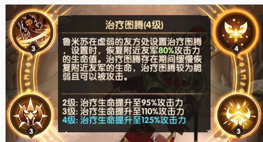 剑与远征贝琳达技能怎么样_剑与远征贝琳达技能一览