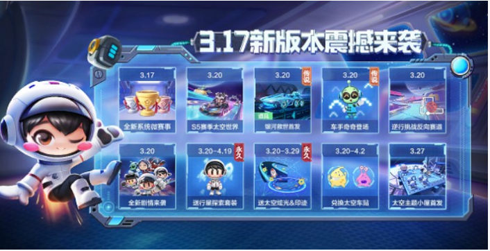 跑跑卡丁车手游银河救世怎么样_跑跑卡丁车手游银河救世一览