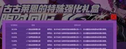 DNF2020年4月新魔盒有什么_DNF2020年4月新魔盒内容介绍