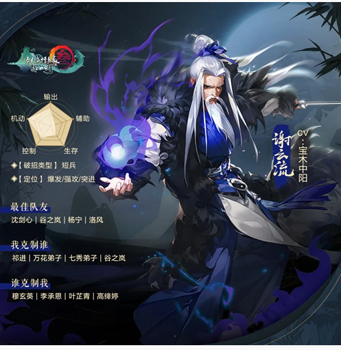 剑网3指尖江湖谢云流阵容搭配什么好_剑网3指尖江湖谢云流阵容推荐