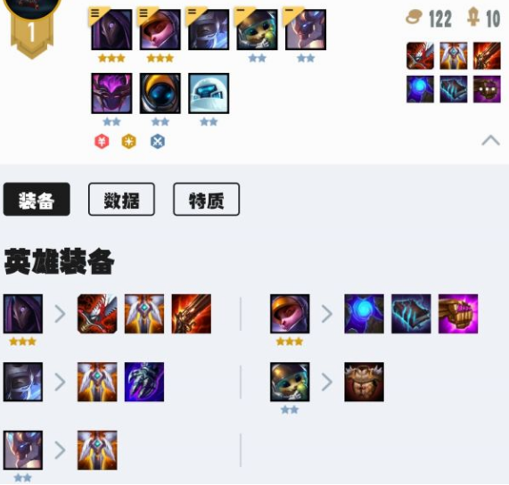 云顶之弈10.14重装狙神阵容怎么搭配_云顶之弈10.14重装狙神阵容搭配攻略