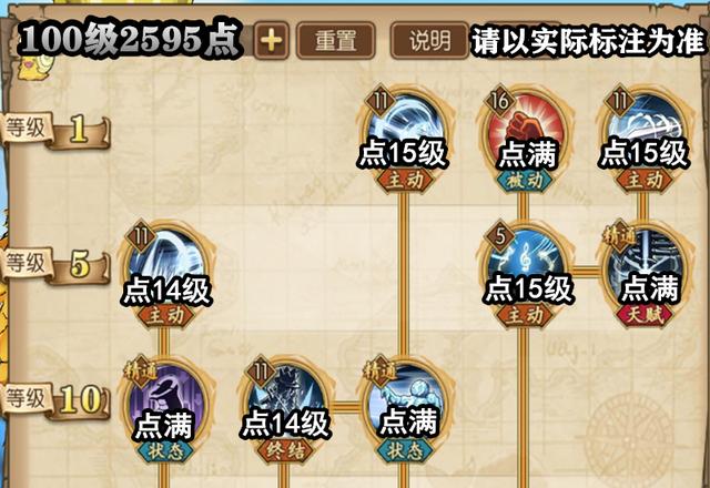 航海王燃烧意志新世界布鲁克怎么加点_新世界布鲁克加点建议