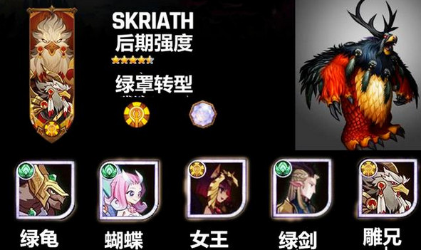 剑与远征蛮血族大酋长怎么玩_蛮血族大酋长玩法攻略