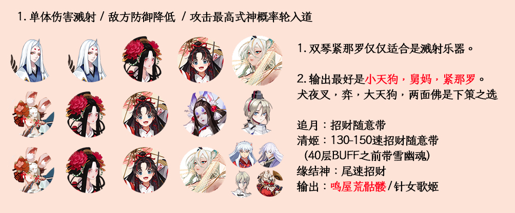 阴阳师雅乐之邦什么阵容爬塔好用_雅乐之邦爬塔阵容推荐