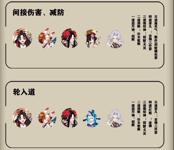 阴阳师雅乐之邦欲饮琵琶阵容怎么搭配_欲饮琵琶阵容搭配思路