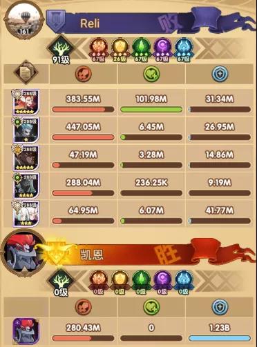 剑与远征梦境荒火骑士怎么打_凤凰亡灵召唤队玩法攻略