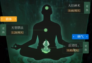 修真界种植系统怎么玩_种植攻略详解