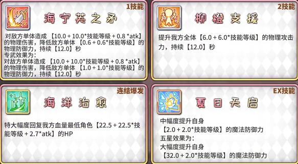 公主连结泳装可可萝强不强_泳装可可萝强度解析