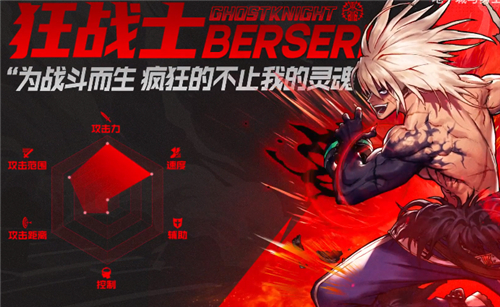 DNF手游狂战士毕业装备怎么选择_狂战士毕业装备搭配攻略