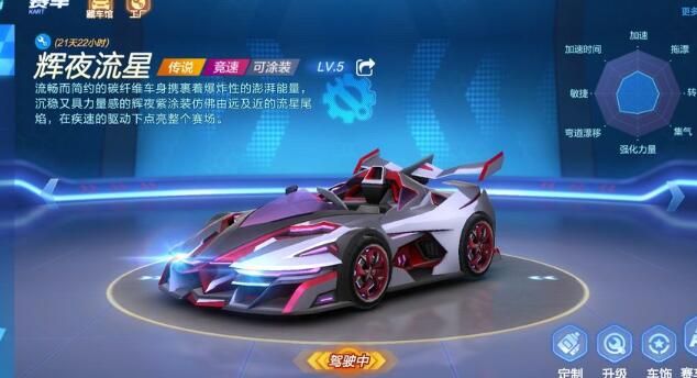 跑跑卡丁车手游辉夜流星怎么加点_辉夜流星加点思路