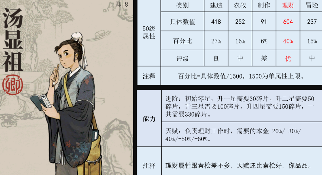 江南百景图汤显祖珍宝怎么搭配_汤显祖珍宝选择推荐