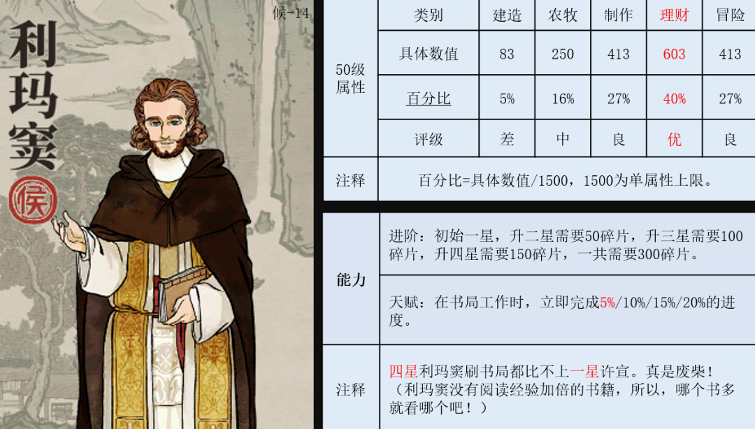 江南百景图利玛窦带什么珍宝_利玛窦珍宝推荐