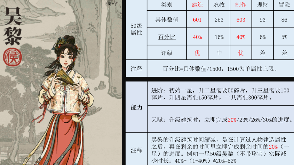 江南百景图吴黎珍宝带什么_吴黎珍宝搭配推荐