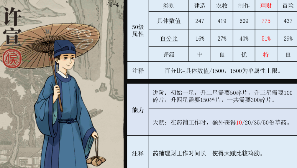 江南百景图许宣带什么珍宝_许宣珍宝选择推荐