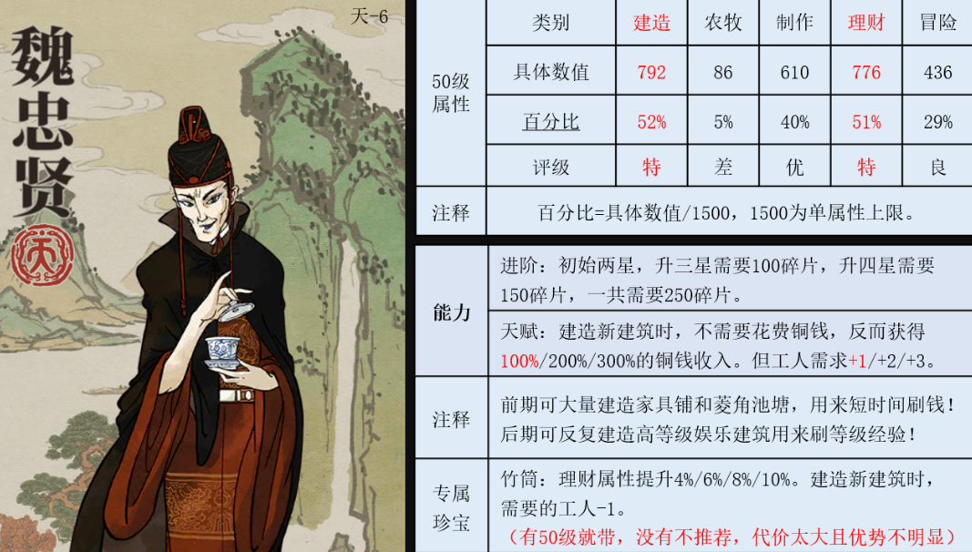 江南百景图魏忠贤珍宝怎么选_魏忠贤珍宝搭配