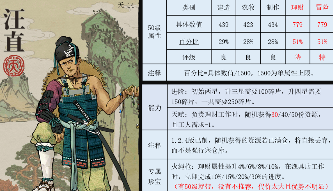 江南百景图汪直珍宝怎么搭配_汪直珍宝搭配