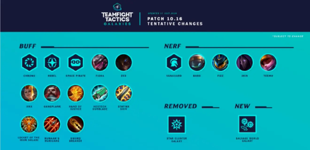 云顶之弈10.16版本更新了什么内容_10.16版本更新内容一览