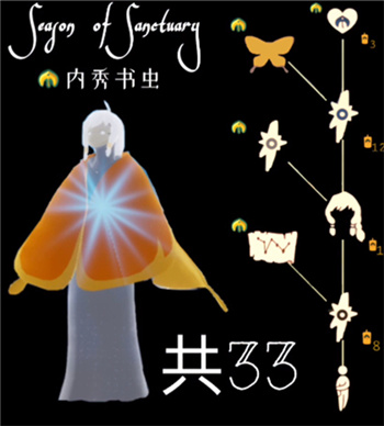 光遇圣岛季季卡值得买吗_圣岛季季卡奖励一览