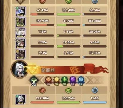 剑与远征团队远征娑丽丝BOSS怎么打_娑丽丝BOSS打法思路