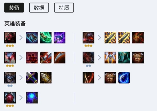 云顶之弈10.17什么阵容最好上分_10.17六战地阵容运营思路