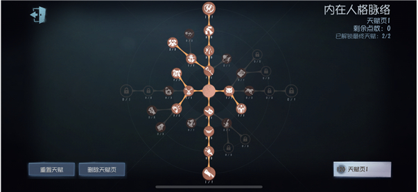 第五人格雕刻家天赋怎么点_雕刻家最优天赋加点方案