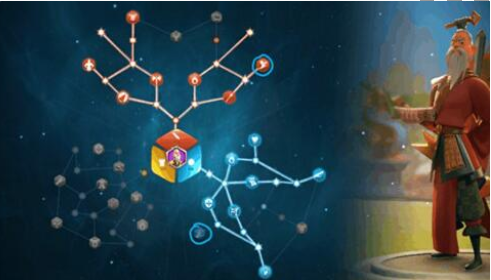 万国觉醒孙武天赋怎么点_孙武天赋加点攻略