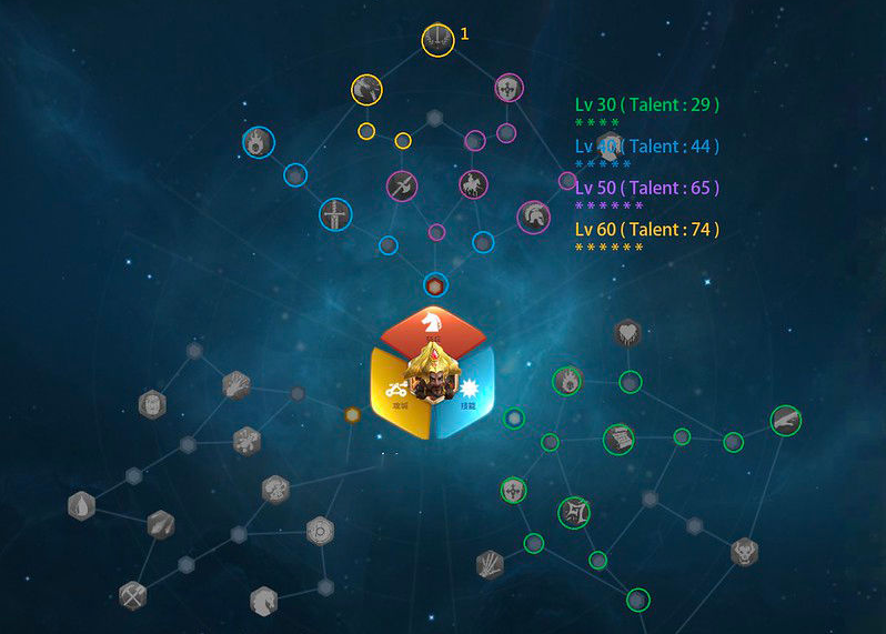 万国觉醒亚历山大天赋怎么点_亚历山大天赋加点攻略