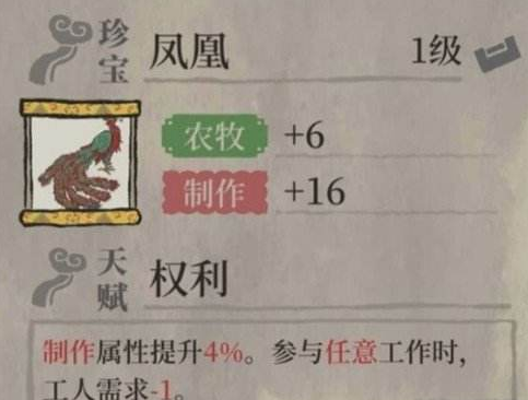 江南百景图珍宝凤凰给谁用好_珍宝凤凰使用推荐