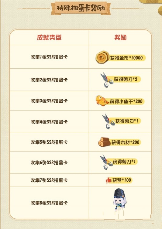 阴阳师妖怪屋晴明精灵如何获取_晴明精灵获取攻略