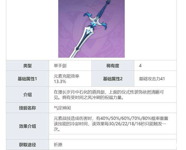 原神祭礼剑给谁用合适_祭礼剑适用角色推荐