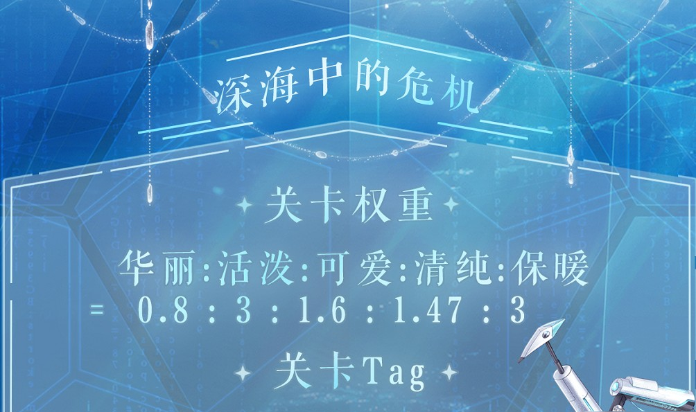 奇迹暖暖深海中的危机怎么搭配_深海中的危机高分搭配分享