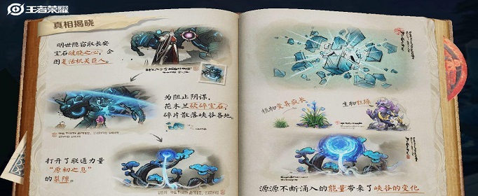 王者荣耀真相揭晓任务怎么做_真相揭晓任务制作攻略