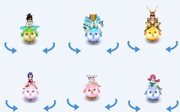 梦幻西游祥瑞萌萌鸮鹦鹉怎么获得_祥瑞萌萌鸮鹦鹉获取攻略