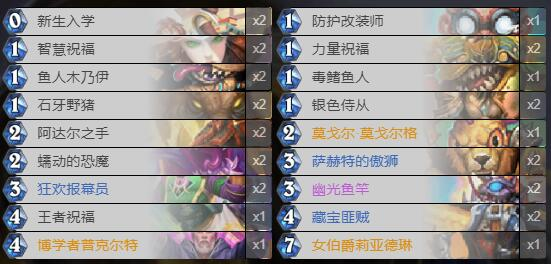 炉石传说暗月马戏团Buff骑怎么组_Buff骑卡组分享