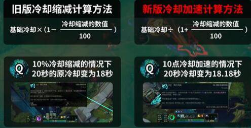 英雄联盟技能急速上限有多高_技能急速最高上限介绍